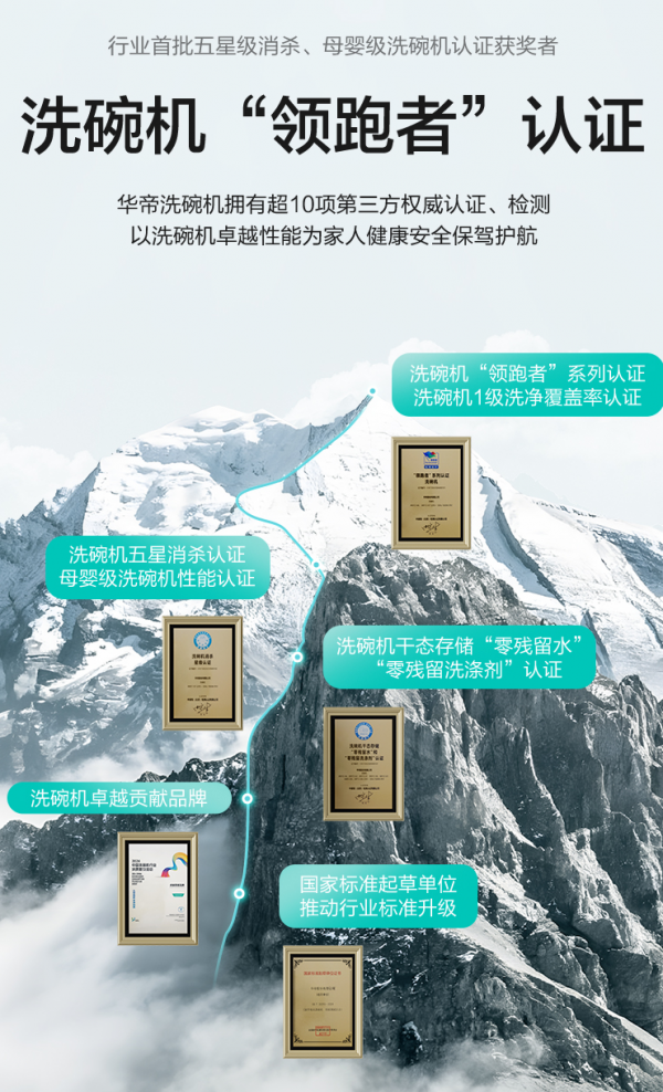 帝如何助推洗碗机走进中国千万家庭瓦力棋牌从“可选”到“必需”：华(图2)