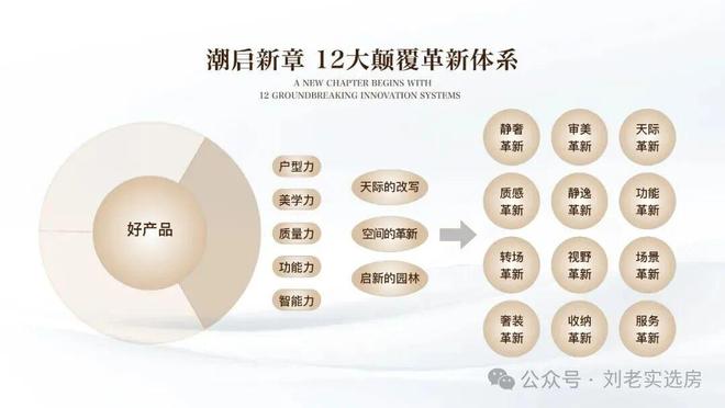 处发布：内环活力场开启外滩时尚新章瓦力棋牌保利外滩启Park77售楼(图7)