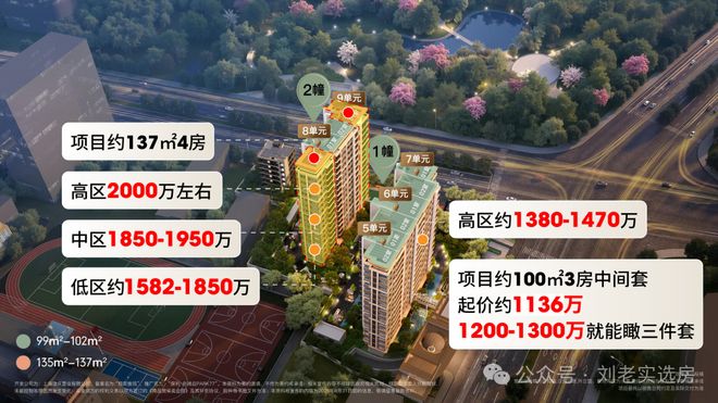 处发布：内环活力场开启外滩时尚新章瓦力棋牌保利外滩启Park77售楼(图12)