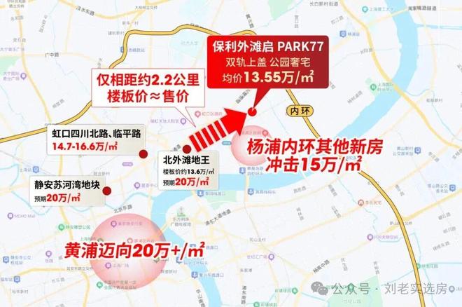 处发布：内环活力场开启外滩时尚新章瓦力棋牌保利外滩启Park77售楼(图16)