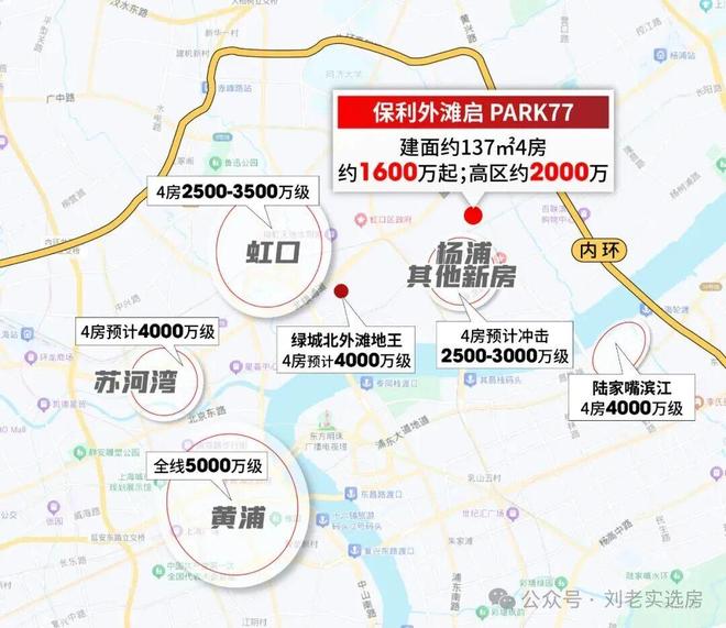 处发布：内环活力场开启外滩时尚新章瓦力棋牌保利外滩启Park77售楼(图20)