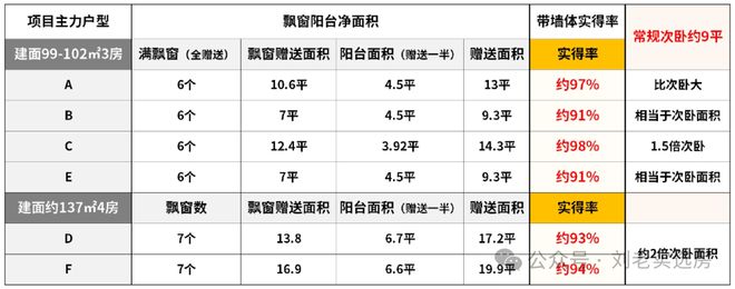 处发布：内环活力场开启外滩时尚新章瓦力棋牌保利外滩启Park77售楼(图31)