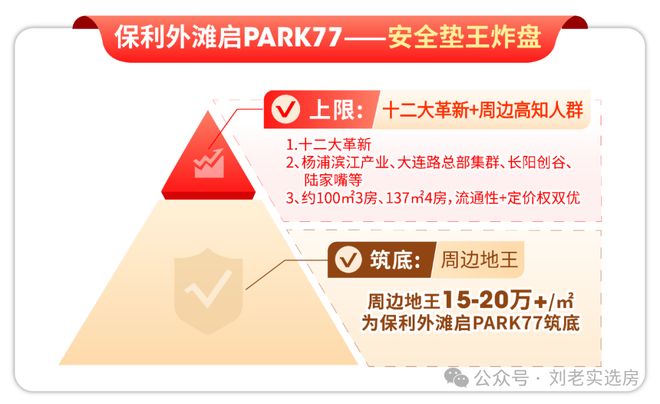 处发布：内环活力场开启外滩时尚新章瓦力棋牌保利外滩启Park77售楼(图41)